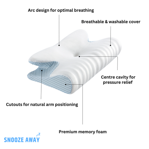 SnoozeAway 2 in 1 Contour + Neck Pillow